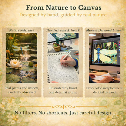 Dragonfly Diamond Painting – The Quiet Hover Artwork